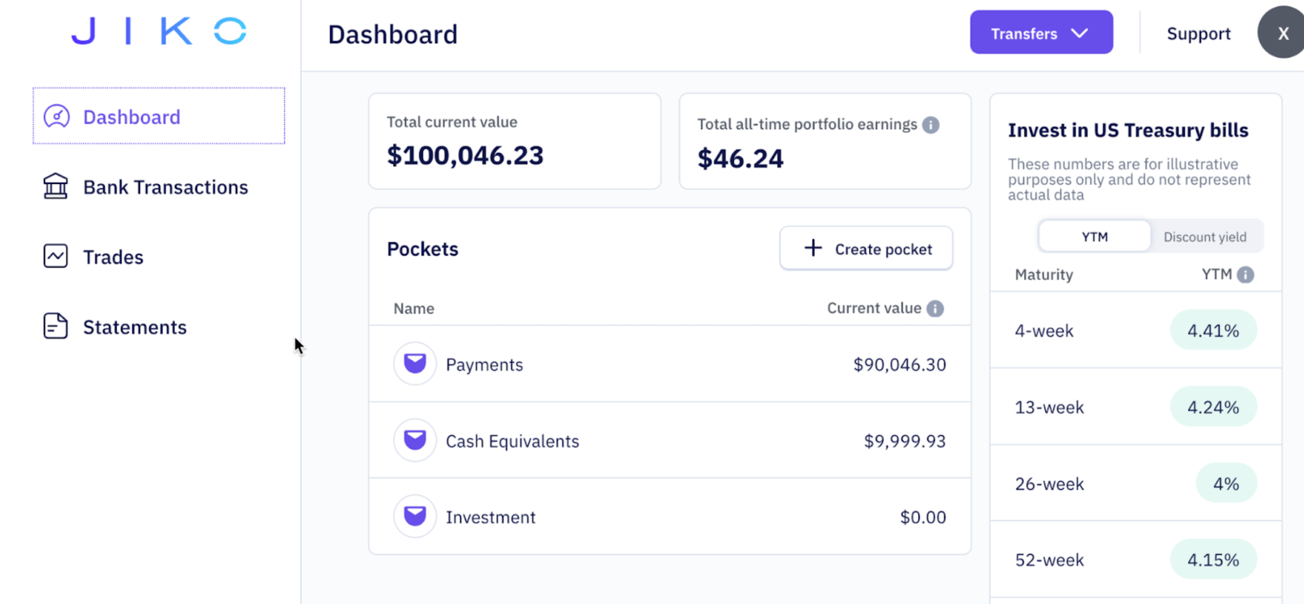 Jiko's Business Dashboard Portal Landing Page, example with three pockets